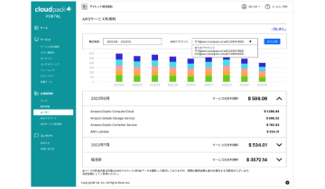 お客様専用のポータルサイト「cloudpack+ PORTAL」の画面イメージ
